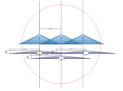 Survey coverage for line planning and survey design